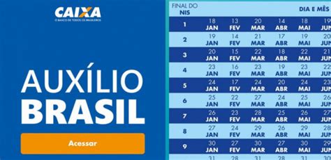 calendario do auxilio brasil
